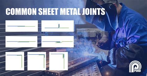 metal sheet joints|types of sheet metal seams.